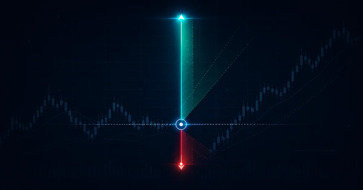 Risk to reward ratio illustrated with stop loss and target distances