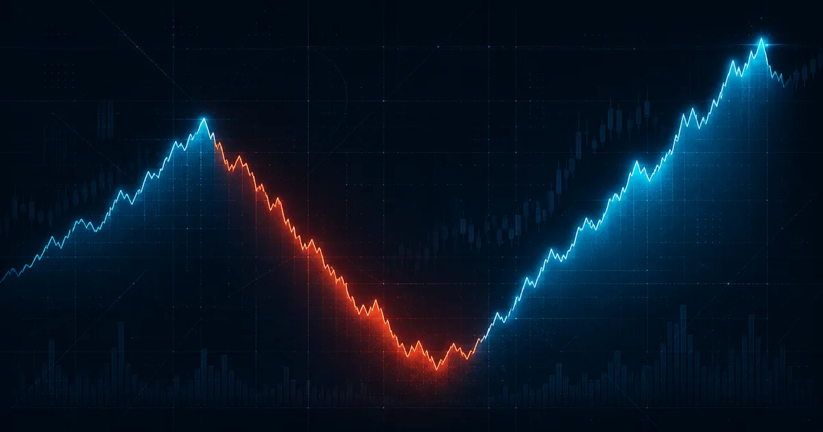Equity curve with peak to trough drawdown highlighted
