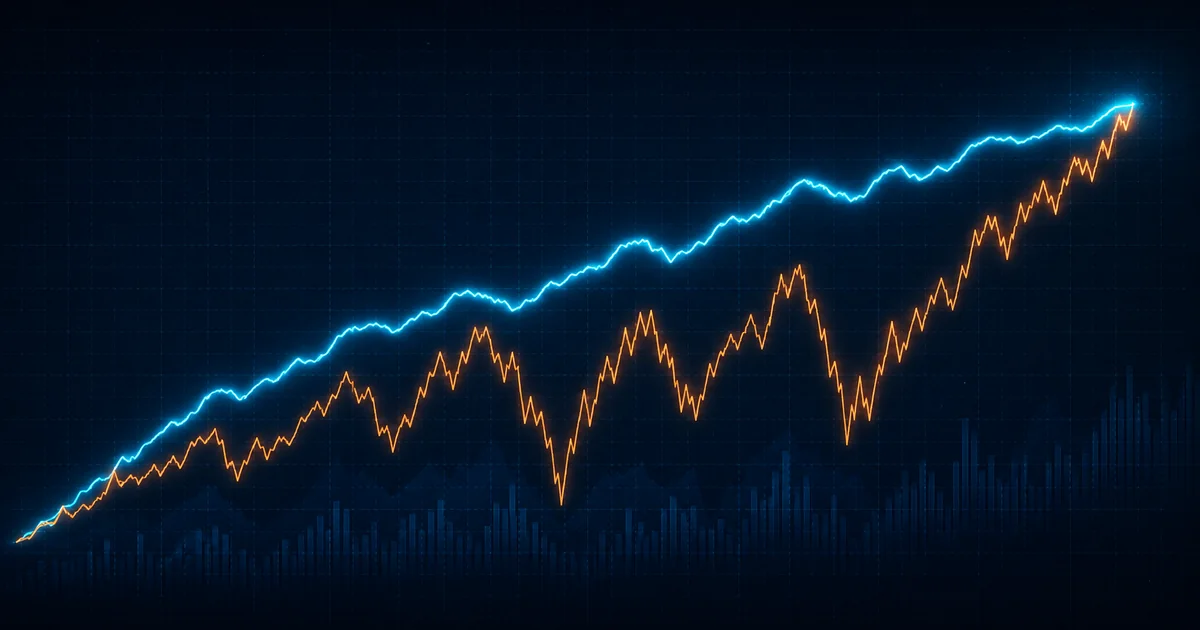Risk adjusted return comparison between two strategies