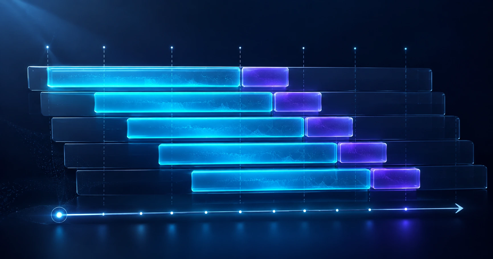 Walk-forward validation windows rolling across a time series