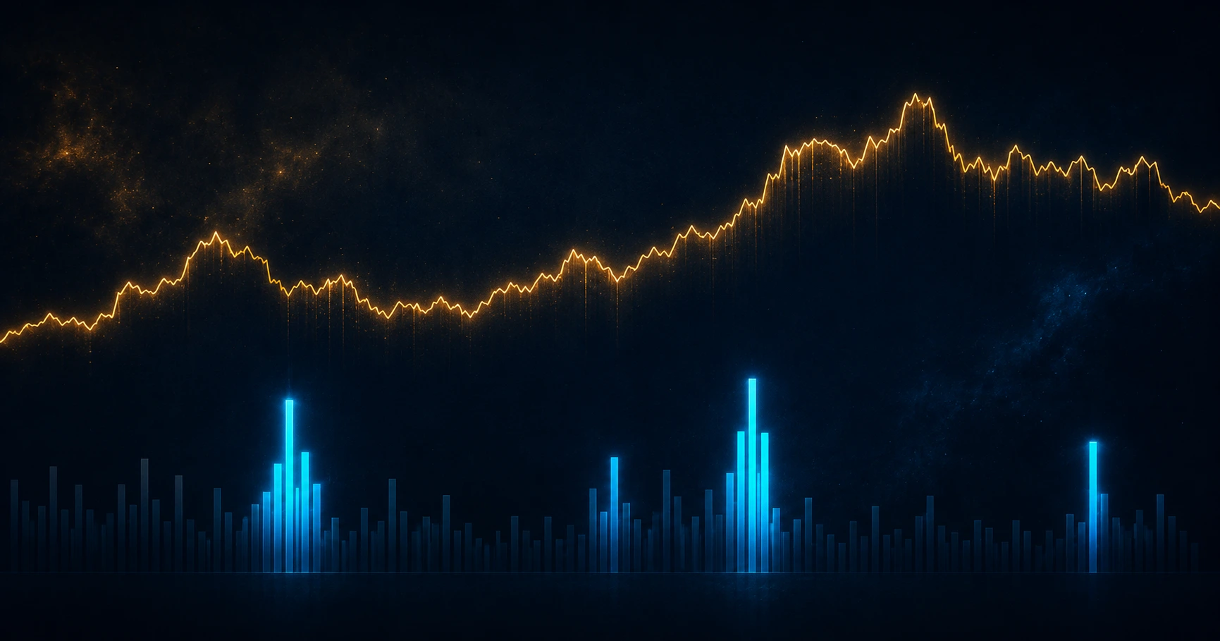 Price chart with volume bars showing confirmation and divergence
