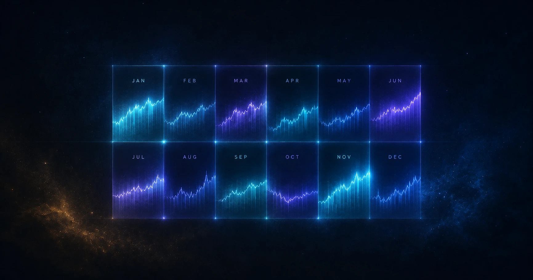 Calendar grid overlaid with average monthly market returns