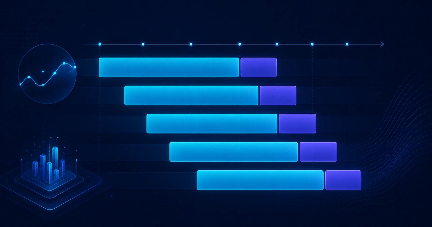 Walk forward backtesting process across historical market data